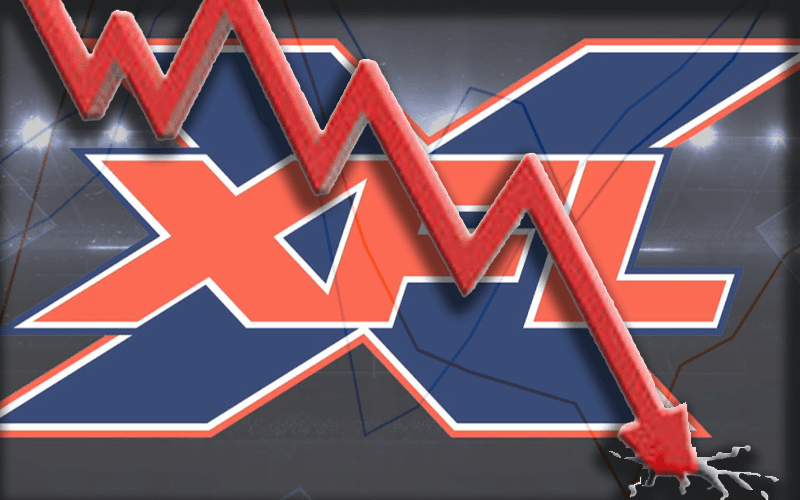 XFL Ratings Fall BIG TIME In Week 3