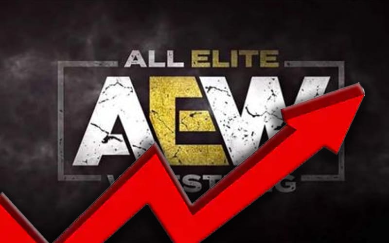 aew ringsidenews