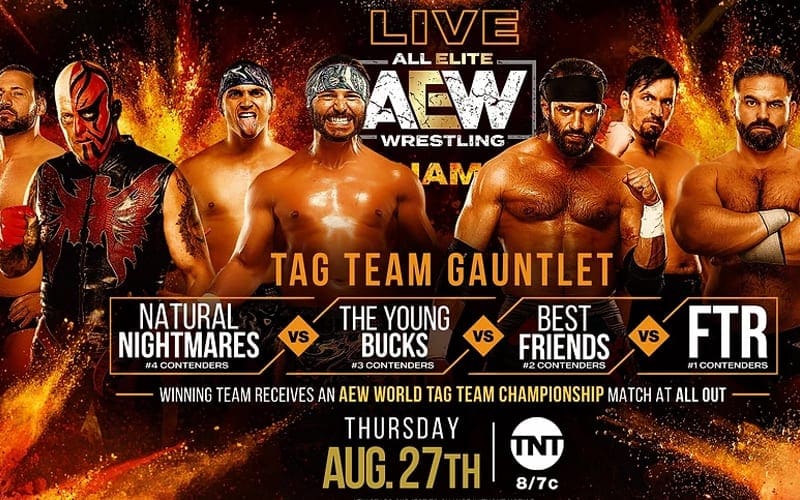 aew wrestling this week