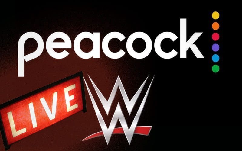 Peacock 2025 and wwe