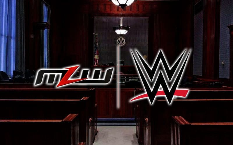 Wwe 2025 network resolution