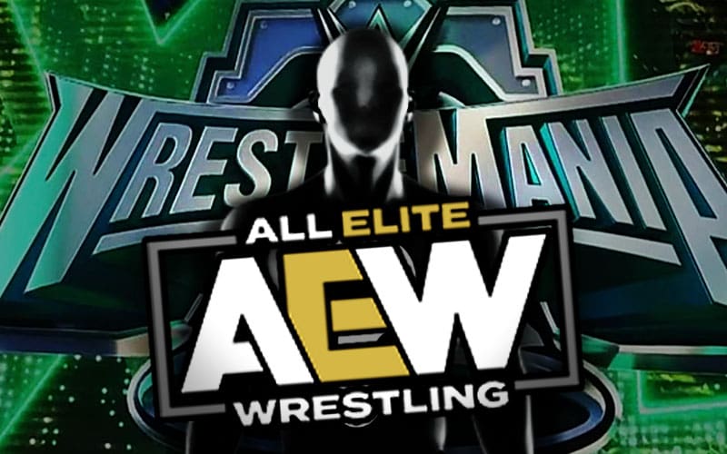 Talent Management at AEW During WrestleMania Week: Insights Into Strategy