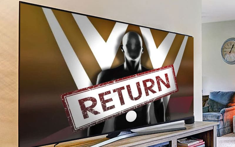 Popular WWE series returns with new episodes